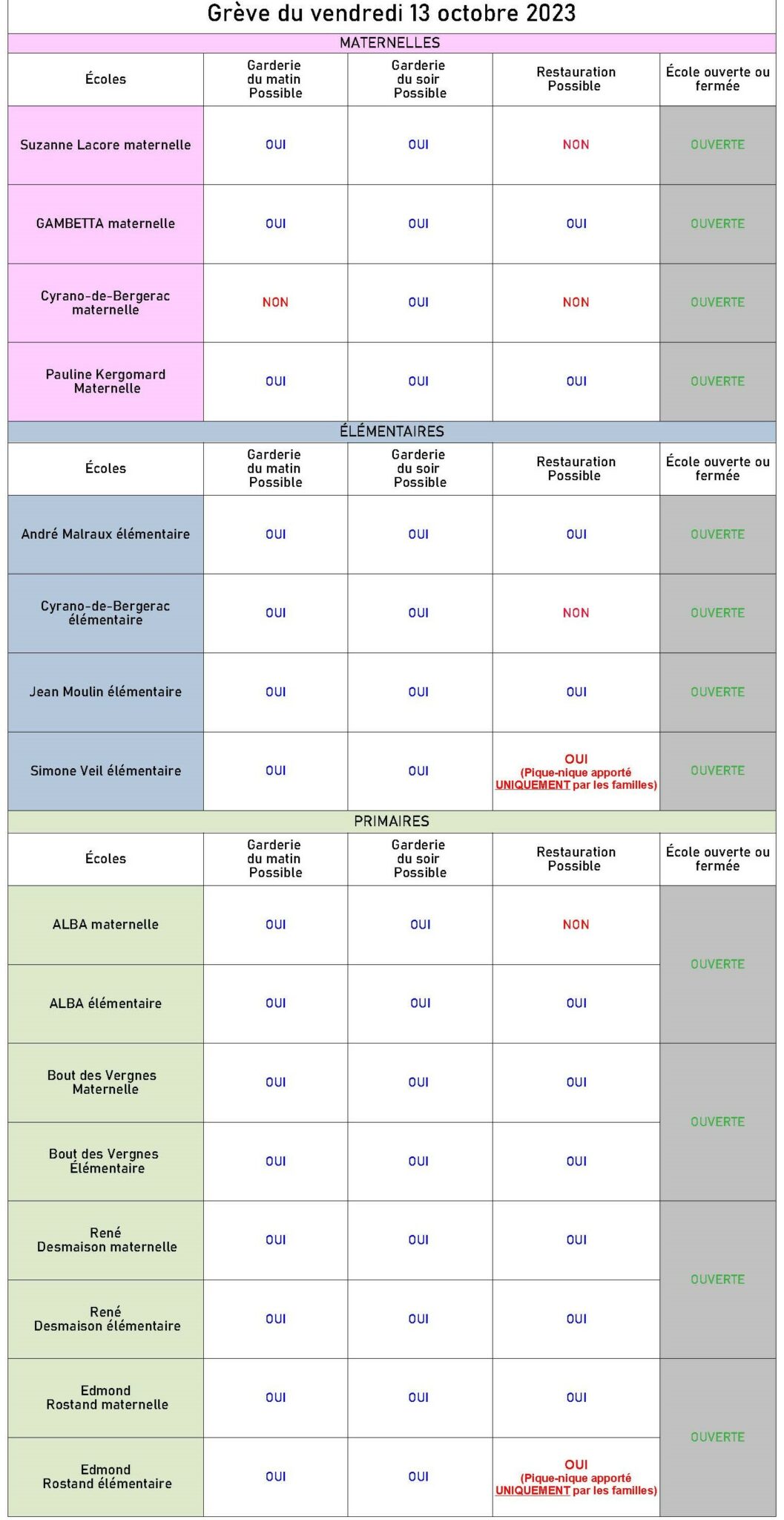 Informations mouvement de grève du vendredi 13 octobre 2023